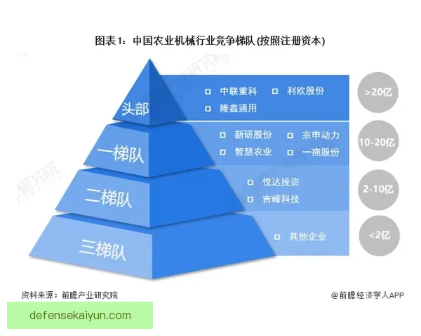 赖斯技术能力持续提升，展现出更强的竞争力与表现稳健。