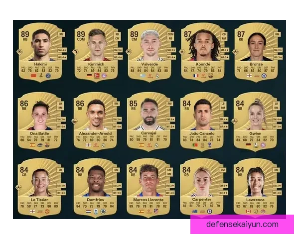 阿什拉夫连续助攻表现稳健，成为进攻后卫的典范